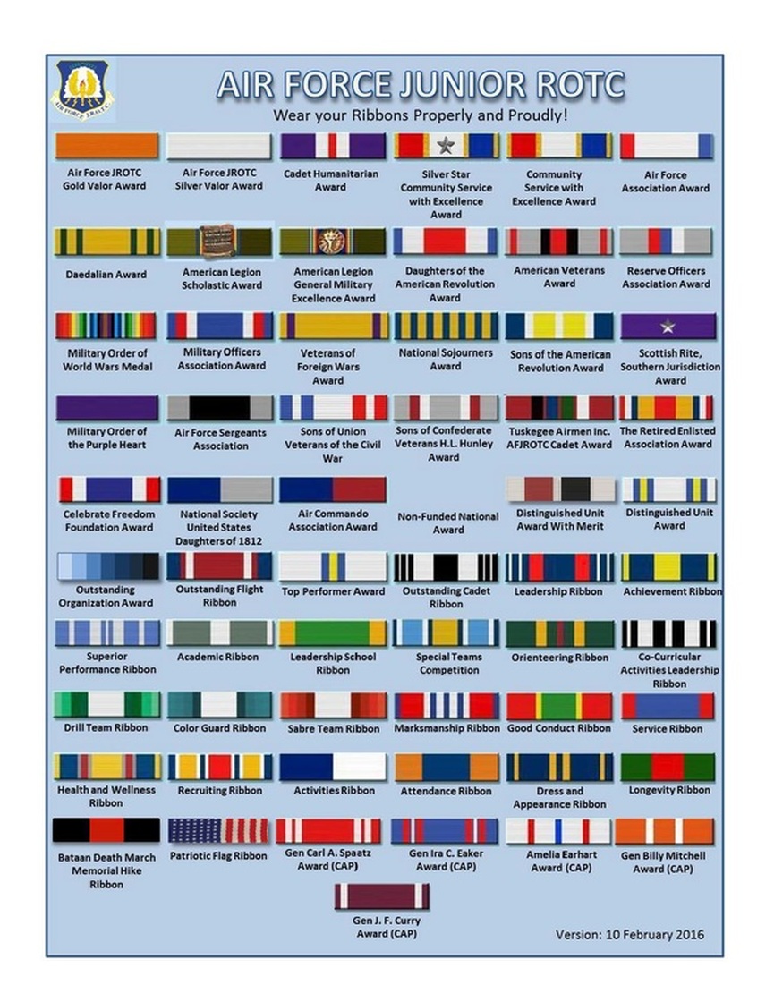 Army Jrotc Ribbon Chart